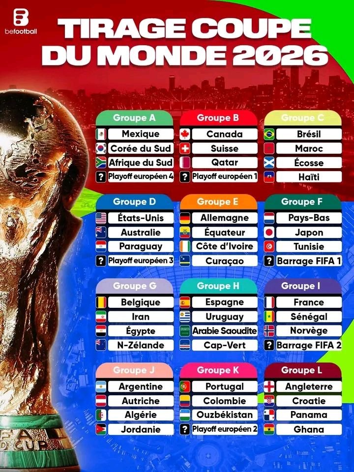 découvrez notre pronostic pour le match portugal vs rd congo lors de la coupe du monde 2026, avec une analyse détaillée des équipes et des conseils pour parier.